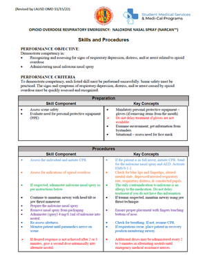 NALOXONE SKILLS AND PROCEDURES
